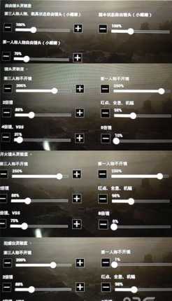 2023和平精英灵敏度代码(2021和平精英灵敏度生成)