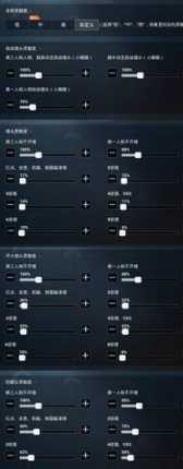 2023和平精英手机最新灵敏度(2023和平精英手机三指最强灵敏度)