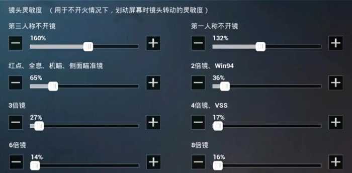 2023和平精英最新二指灵敏度（2023和平精英二指灵敏度）
