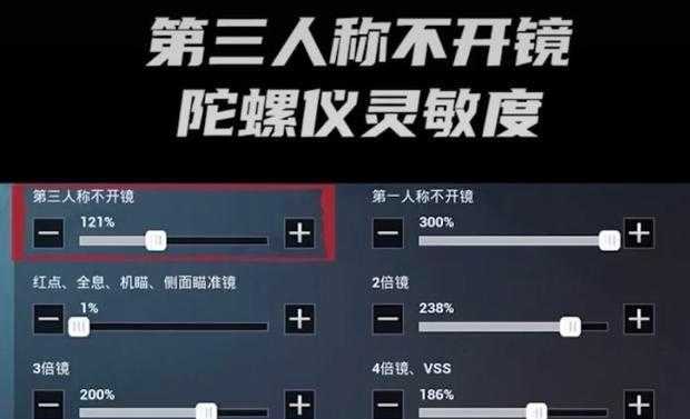2023年和平精英陀螺仪灵敏度(2023和平精英不带陀螺仪灵敏度)