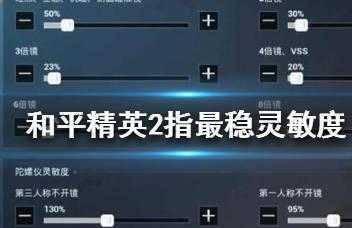 oppoa32和平精英最稳灵敏度(oppo a32和平精英灵敏度4指)