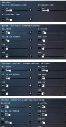 opporeno和平精英最稳灵敏度(oppo手机和平精英最稳灵敏度)