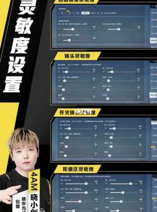realmev25手机和平精英灵敏度(手机和平精英灵敏度)