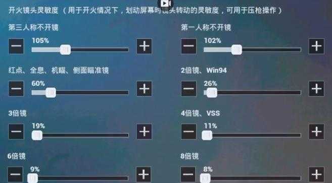 vivos7和平精英灵敏度(vivos9和平精英灵敏度)