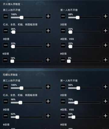 vivox80Pro和平精英灵敏度(vivox80和平精英灵敏度)