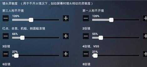 vivoz5i手机和平精英灵敏度（vivox23手机和平精英灵敏度）