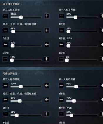 害和平精英最稳灵敏度(和平精英最稳红点灵敏度)