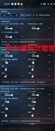 和平冲刺灵敏度多少合适(冲刺灵敏度调到多少合适)