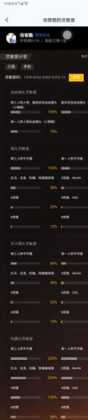 和平国际服灵敏度代码(pubg国际服灵敏度代码)