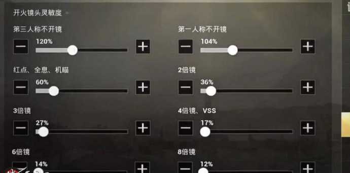 和平精英4指无陀螺仪灵敏度(和平精英4指无陀螺仪灵敏度代码)
