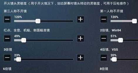 和平精英不抖灵敏度(和平精英二指灵敏度)