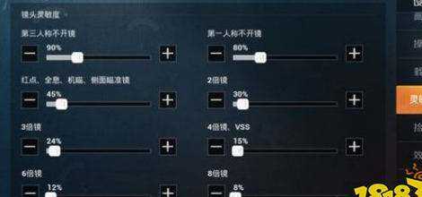 和平精英的oppo灵敏度文件(和平精英oppor15灵敏度)
