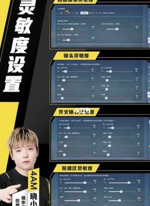 和平精英的灵敏度参考软件(和平精英查灵敏度软件)