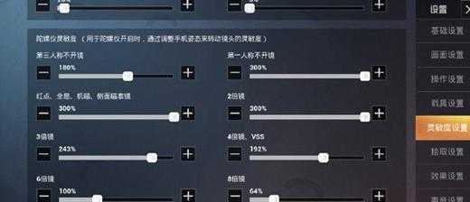 和平精英烤羊腿灵敏度(和平精英2023年烤羊腿灵敏度)