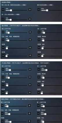 和平精英零一灵敏度（和平精英二指灵敏度）