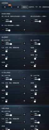 和平精英平板三指灵敏度(和平精英平板4指灵敏度)