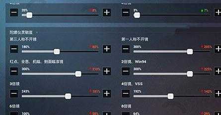 和平精英少羽的灵敏度(和平精英少羽的灵敏度2023)
