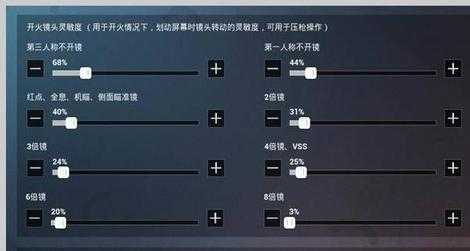 和平精英四指陀螺仪灵敏度代码(和平精英四指陀螺仪灵敏度)