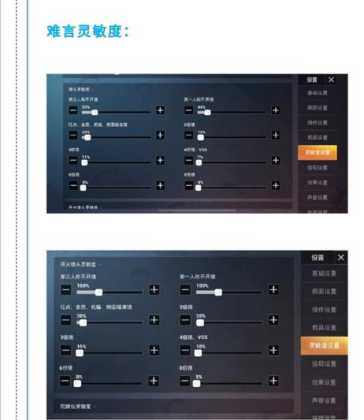 和平难言灵敏度教学（难言灵敏度教学）