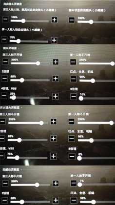 和平最稳二指灵敏度大神推荐(和平精英最强二指灵敏度)