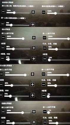和平最稳灵敏度(和平最稳灵敏度三指)