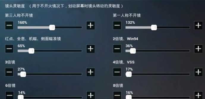 七妹和平精英灵敏度(和平精英二指灵敏度)