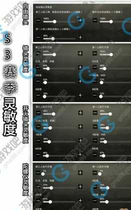 如何将灵敏度上传和平营地(如何把灵敏度上传到营地)