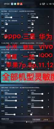 世界最稳灵敏度和平精英(世界级最强灵敏度和平精英)