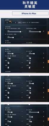 一加ace和平精英灵敏度(一加ace2和平精英灵敏度)
