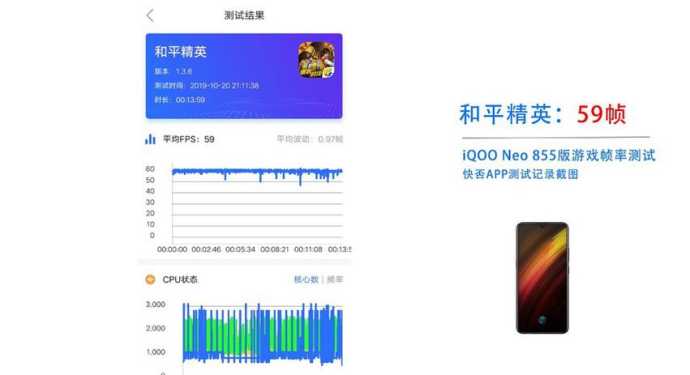 和平精英骁龙636f辅助(骁龙630和平精英)