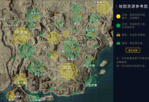 和平精英地图资源辅助(和平精英辅助资源网)