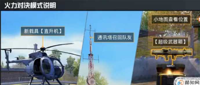 和平精英直升机辅助（和平精英直升机使用方法）