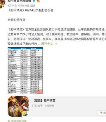 和平精英东北虎辅助(548wgcn和平精英辅助)