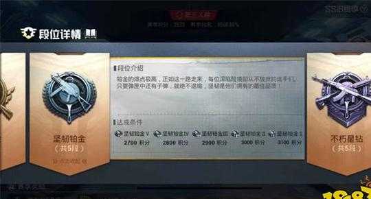 关于孤勇者的和平精英辅助的信息