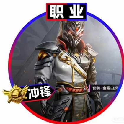和平精英辅助头像图片（和平精英辅助贴吧）
