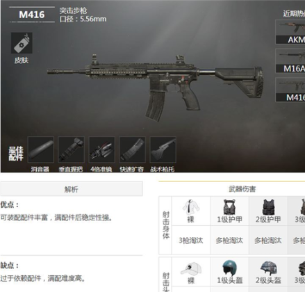 和平精英用什么配件加战术辅助(和平精英用什么配件最稳)