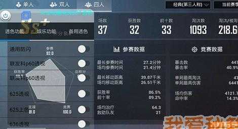 大仙祝融辅助和平精英(大仙祝融v72)