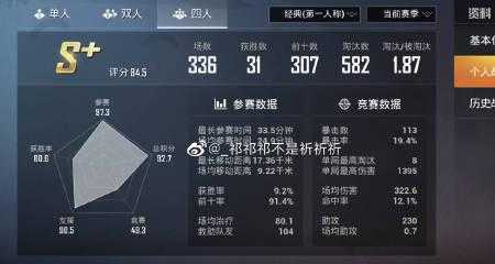 和平精英辅助2020贴吧（548wgcn和平精英辅助）