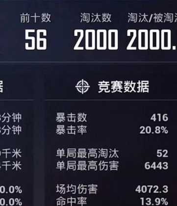 和平精英腕豪辅助(比赛腕豪辅助)