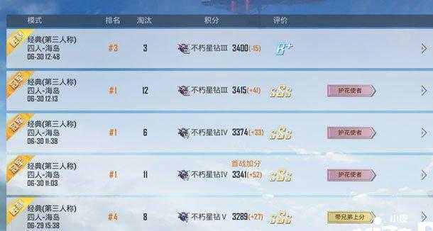 和平精英辅助查看战绩(和平精英游戏里查看战绩助手有没有记录)