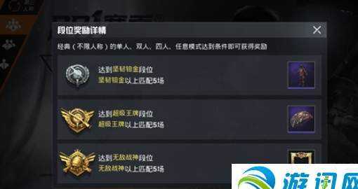和平精英天神辅助是真是假（天神辅助好用吗）