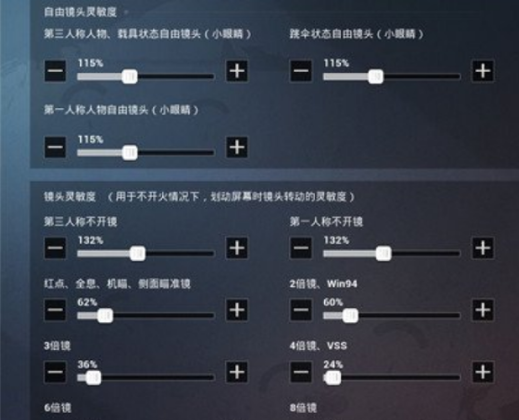 和平精英ss8灵敏度辅助(和平精英最稳灵敏度代码ss14)