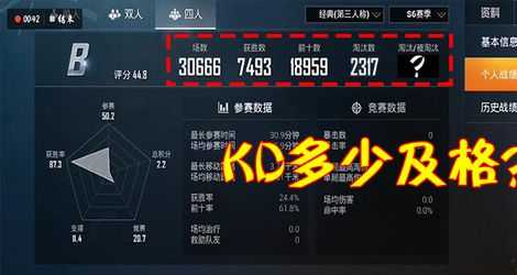 KD辅助和平精英(和平精英kh辅助)