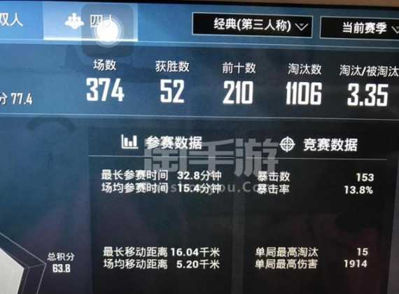 和平精英辅助强度数值图(和平精英最强辅助工具)