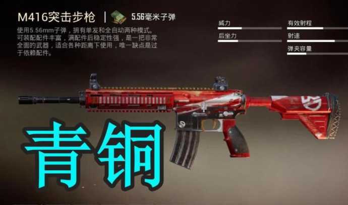 和平精英辅助武器(和平精英辅助装备)