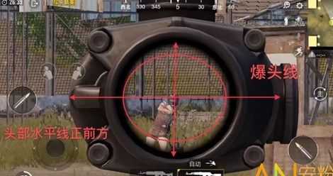 包含和平精英拉爆头线要不要辅助瞄准的词条