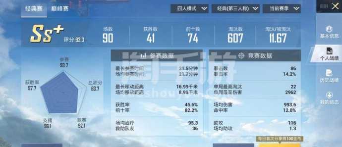 和平精英辅助和助攻是什么(和平精英助攻算不算kd)