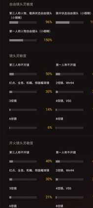 和平精英灵感辅助(和平精英灵感度介绍)