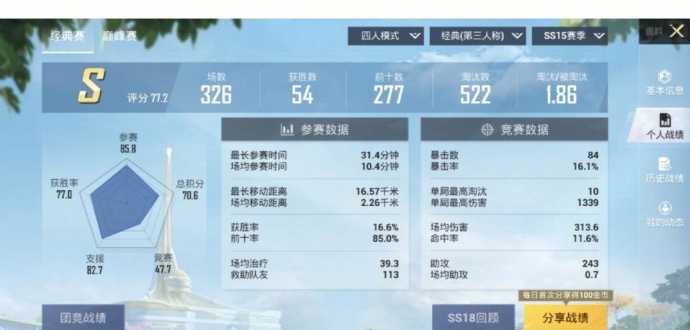 和平精英最强的五个辅助(和平精英最稳定的辅助)