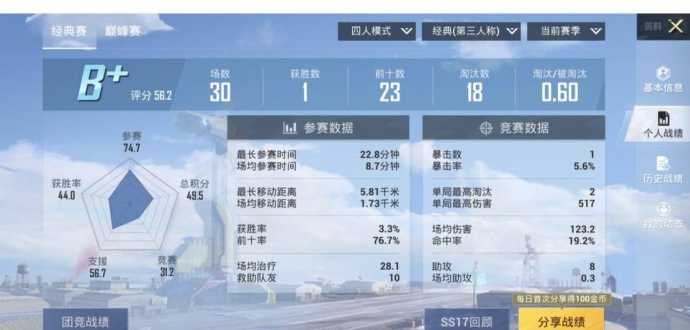 和平精英仙神辅助(和平精英仙神辅助怎么用)